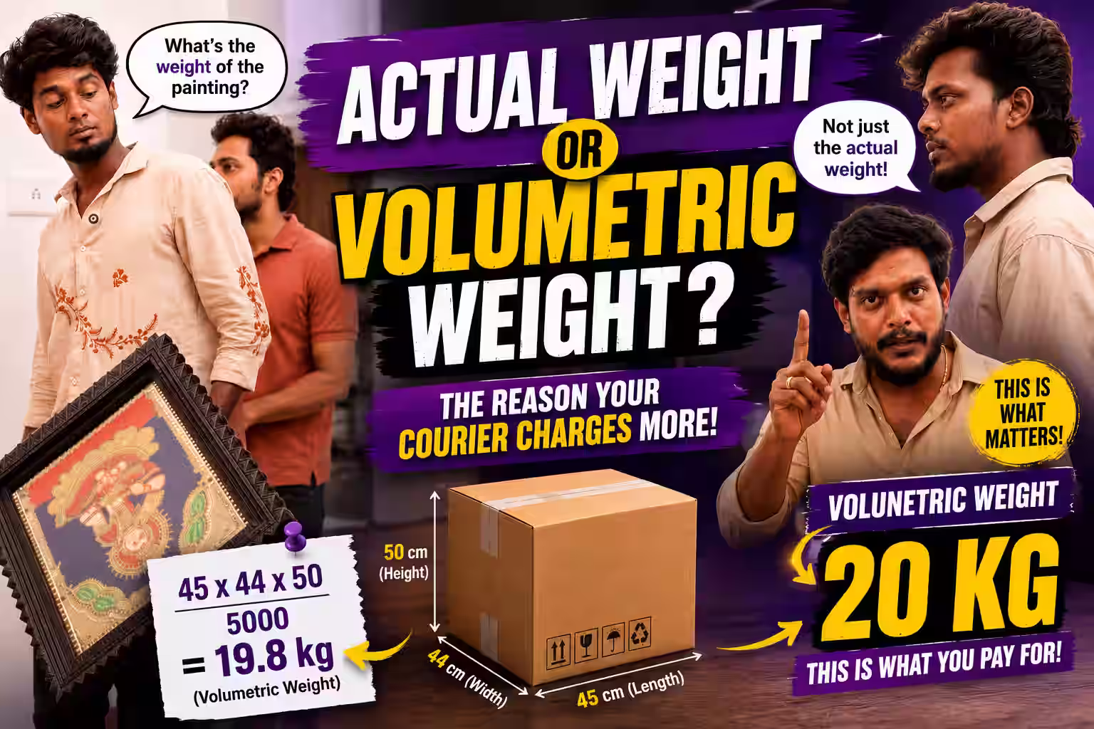 Actual Weight vs Volumetric Weight | The Complete Guide to International Courier Pricing