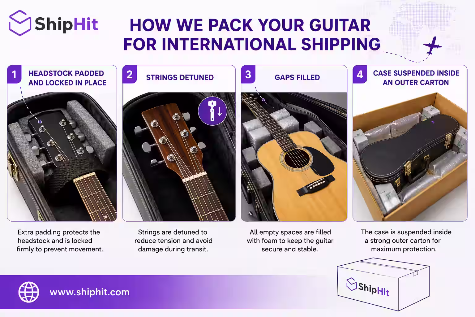 How to pack a guitar for international courier - headstock padded and immobilised, strings detuned, voids filled and the hard case suspended inside an outer carton